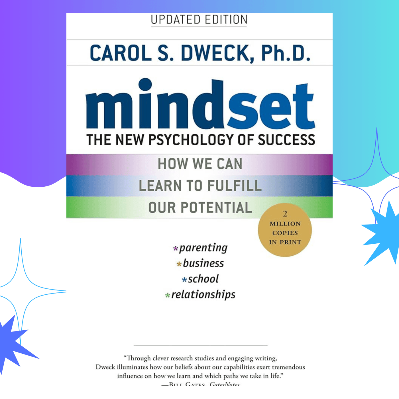 Mindset: The New Psychology Of Success by Carol S. Dweck, Ph.D.